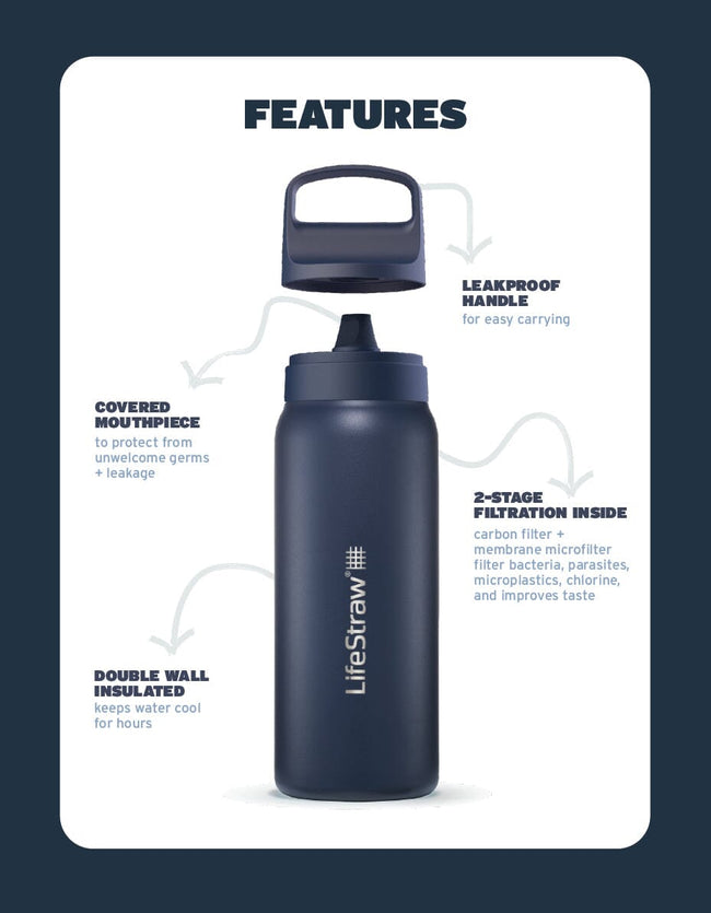 LifeStraw Go Series Stainless Steel 1 l
