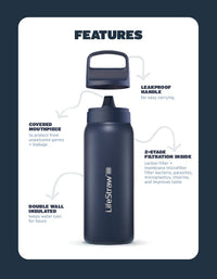 LifeStraw Go Series Stainless Steel 1 l