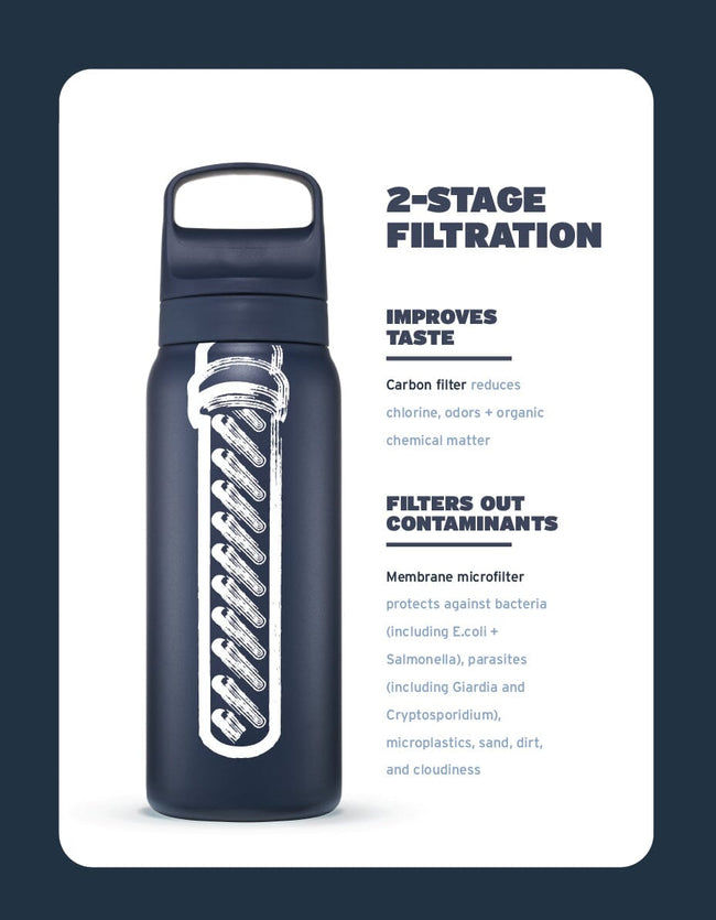 LifeStraw Go Series Stainless Steel 1 l