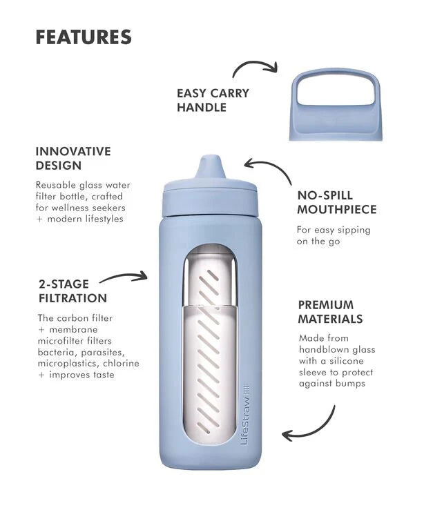 LifeStraw Go Series Glass 590 ml