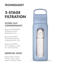 LifeStraw Go Series Glass 590 ml