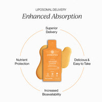 Cymbiotika Advanced Creatine, liposomal levering for bedre opptak – Tangerine Vanilla porsjonspose