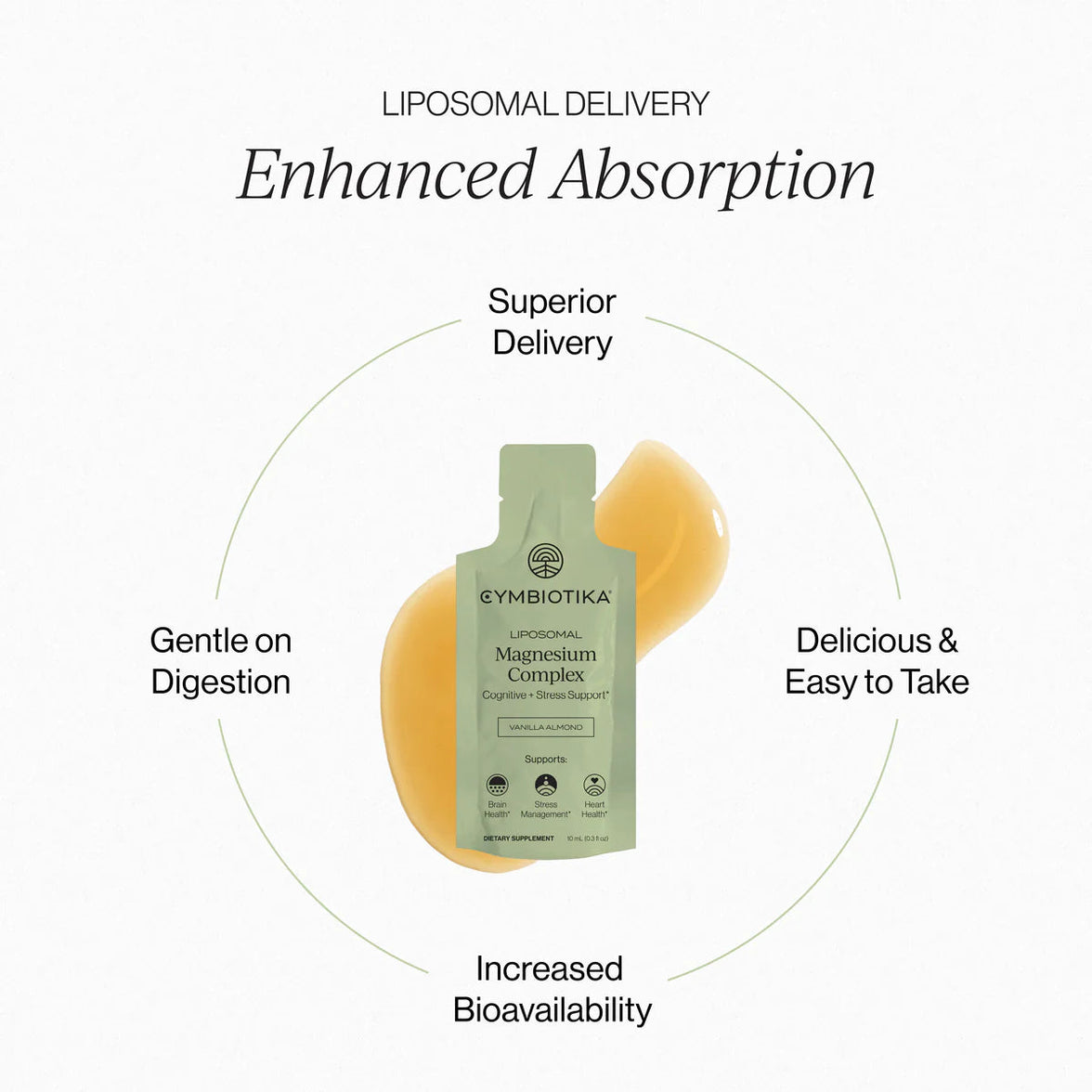 Cymbiotika Magnesium Complex, liposomal levering for bedre opptak – Vanilla Almond porsjonspose