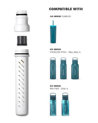 LifeStraw Go Series Erstatningsfilter